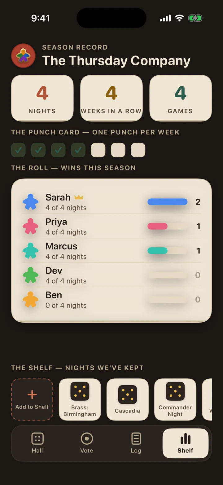 The Season Record — punch card, win tally, and the shelf of nights the Guild has kept